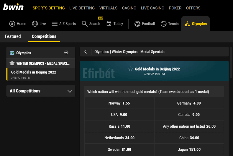 Bwin Olympics betting