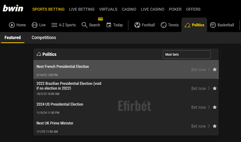 Bwin politics betting