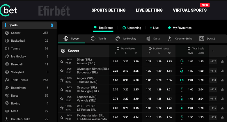 Cbet Sports section