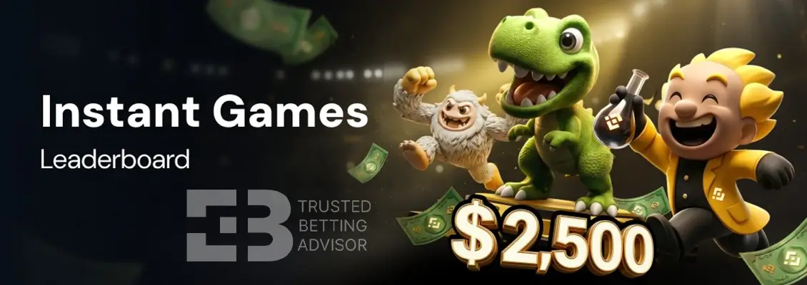 Cocobet Instant Games Leaderboard