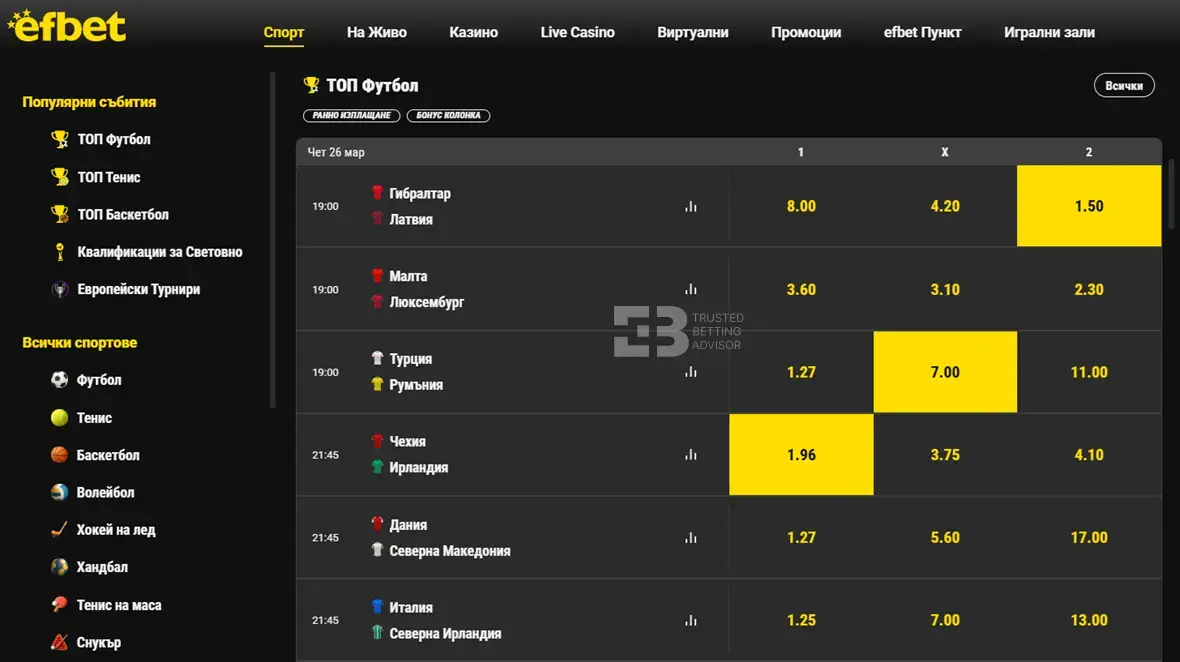 efbet спортни залози