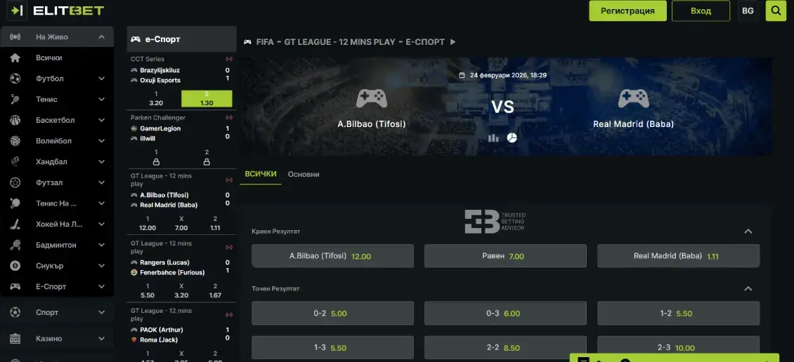 Елитбет електронни спортове