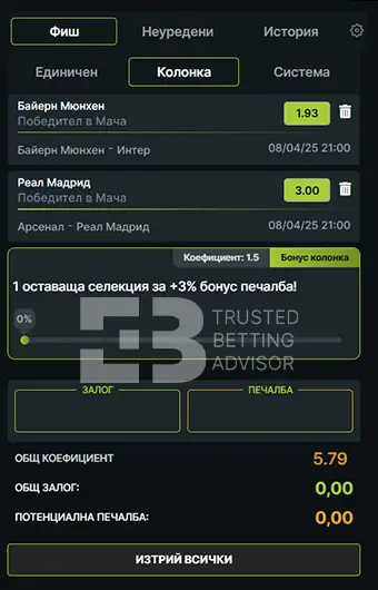 Elitbet Фиш За Залози