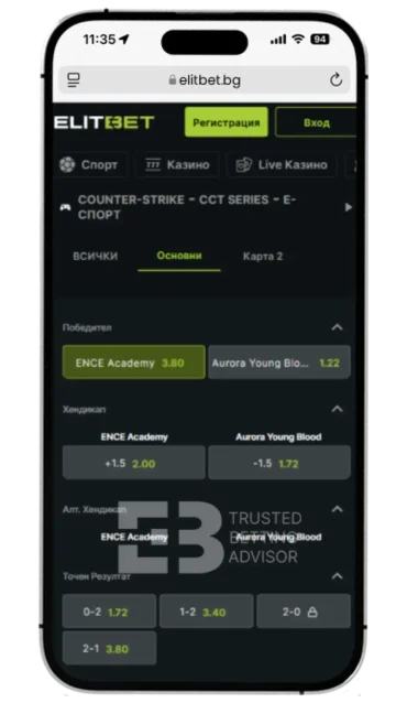 Elitbet eSports телефон