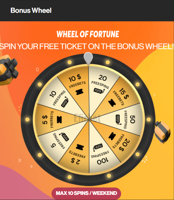 FortuneJack lucky wheel