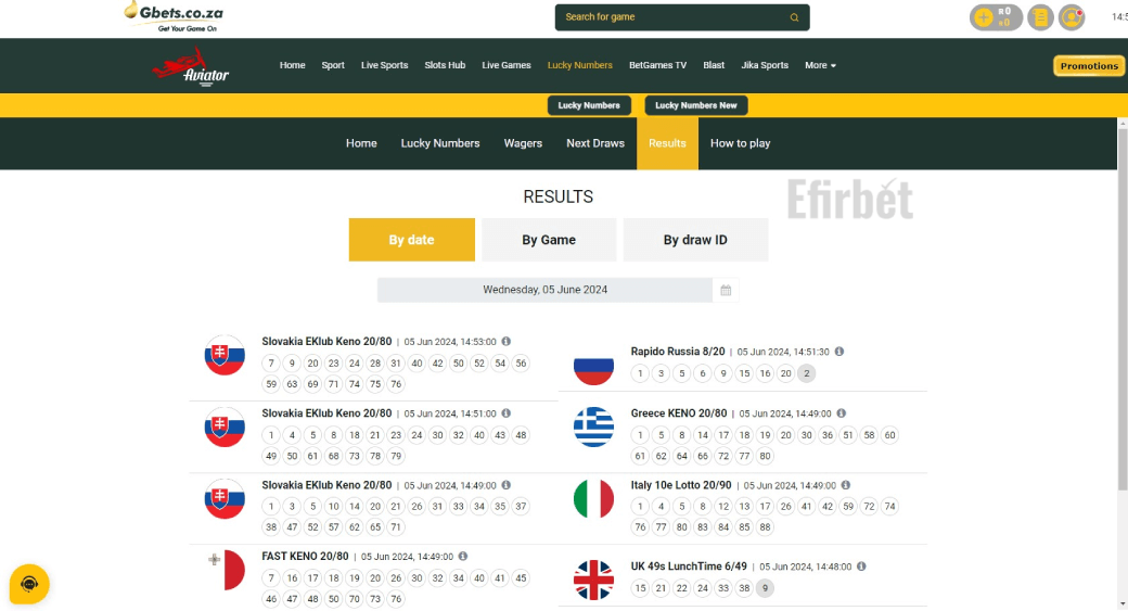 Gbets Lucky Numbers Results