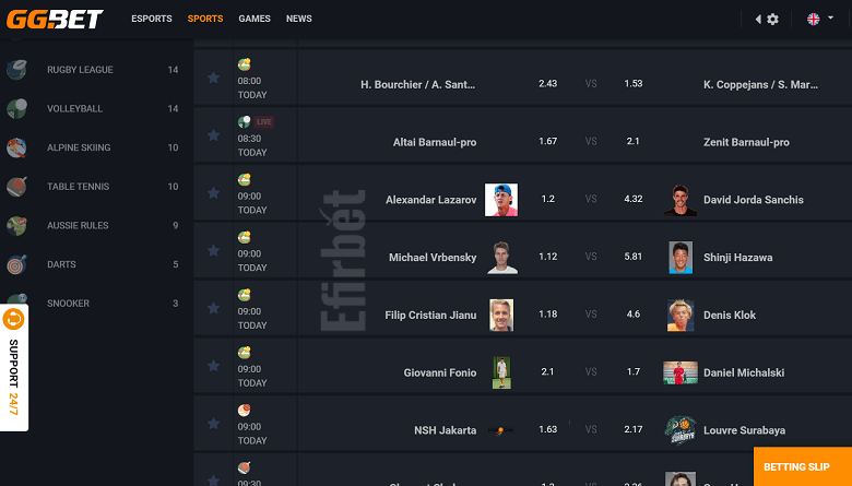 GGbet sports section