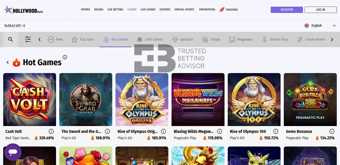 Hollywoodbets Casino Section