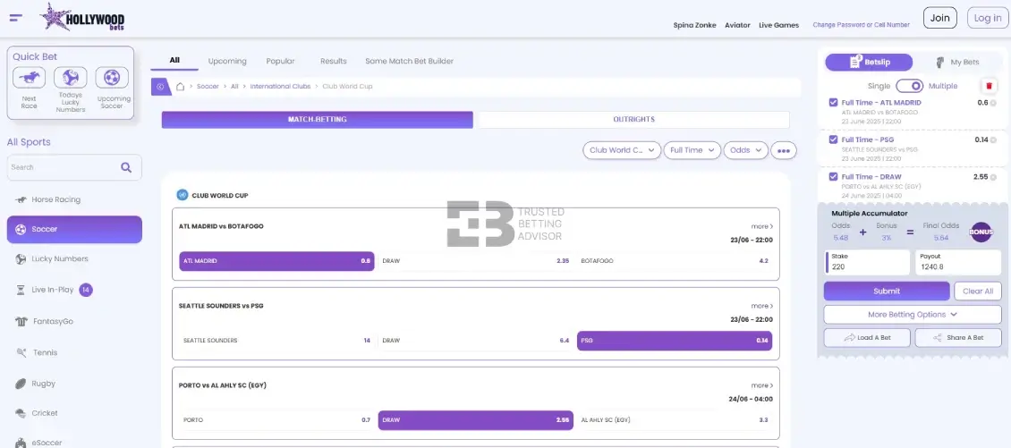 How to bet soccer on Hollywoodbets in South Africa