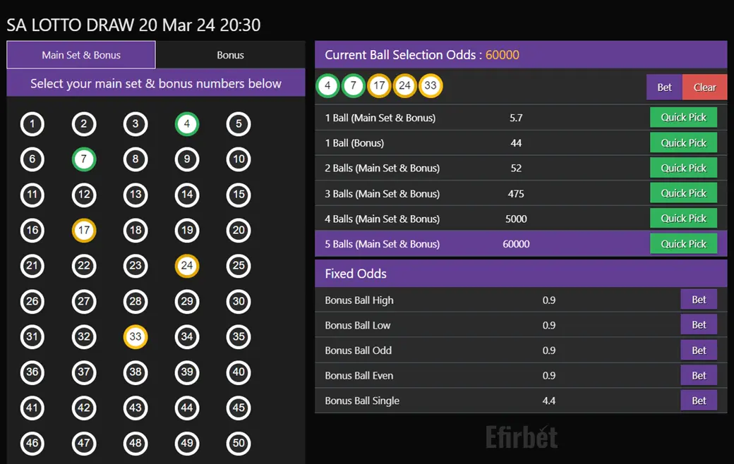 hollywoodbets lucky numbers for today