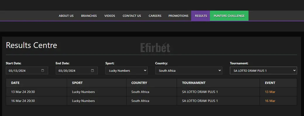 Hollywoodbets lucky numbers results