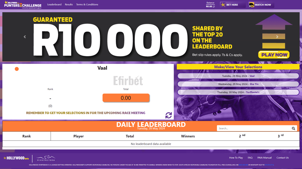 Hollywoodbets Punters Challenge Leaderboard