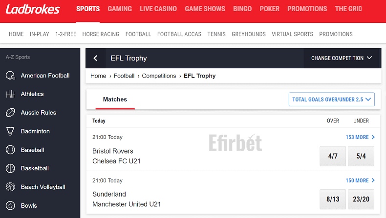 Ladbrokes EFL Championship betting