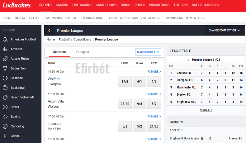 Ladbrokes Premier League betting