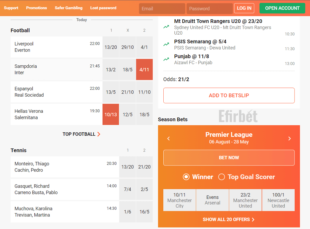 LeoVegas cash out markets