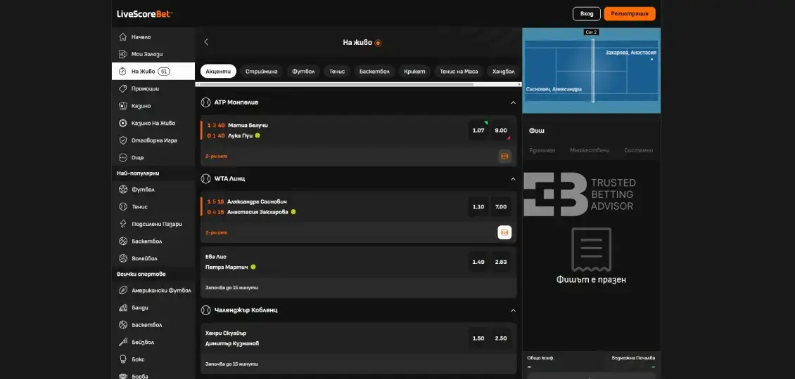 Спортни залози на живо в Лавйскор бет България