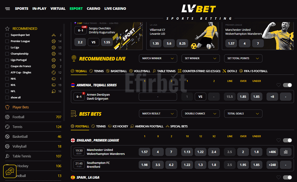 LVBet online betting