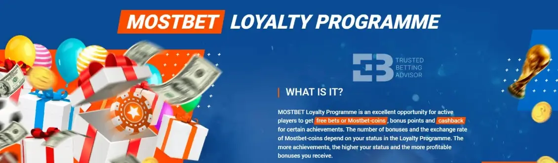 Mostbet bonus loyalty program