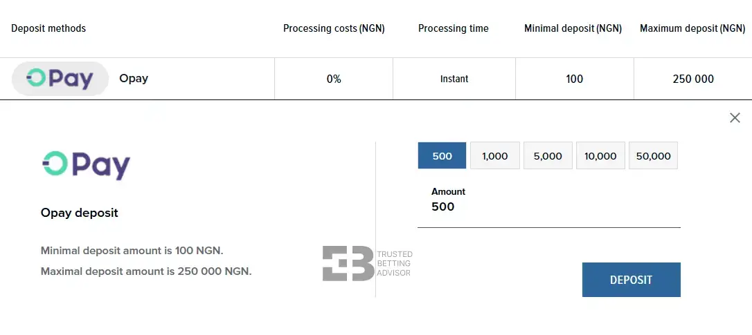 Mozzartbet Bonus Claim