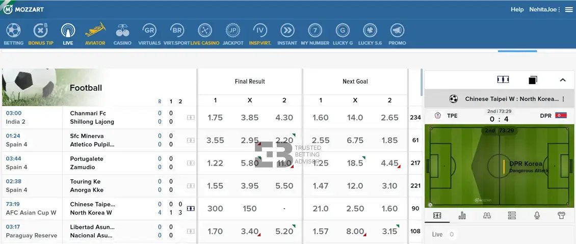 Mozzart Bet Live Betting