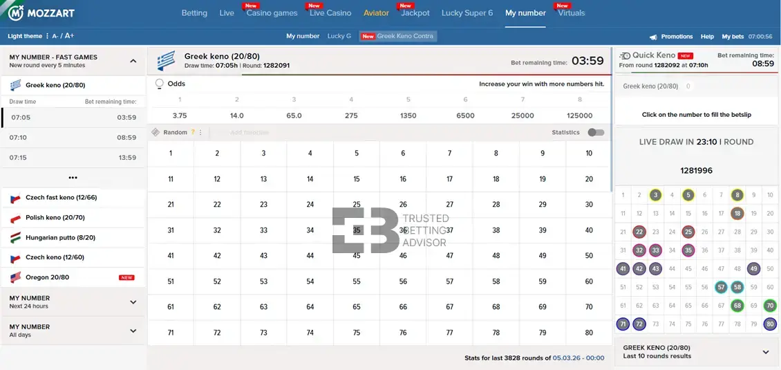 Mozzart Bet Sections