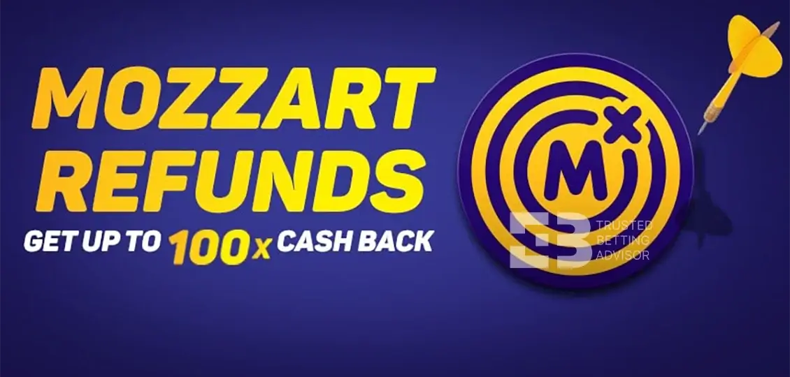 Mozzartbet Refund Cashback
