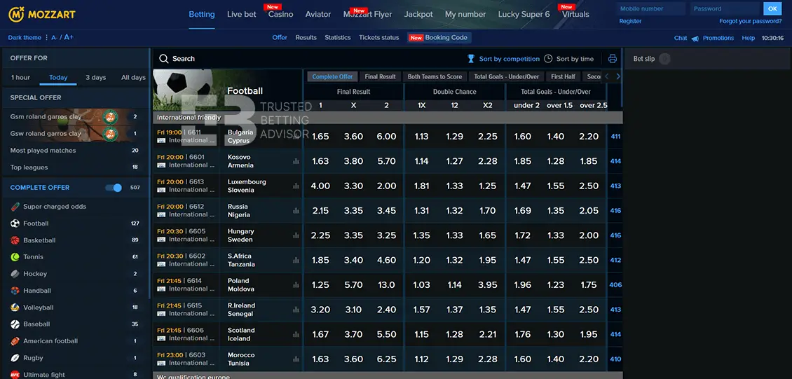 Mozzartbet Sports Betting
