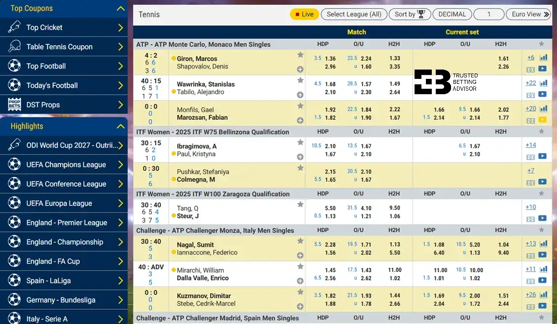 Nextbet sports odds