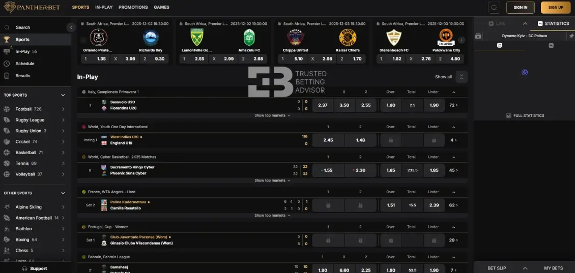 Pantherbet Sports Betting