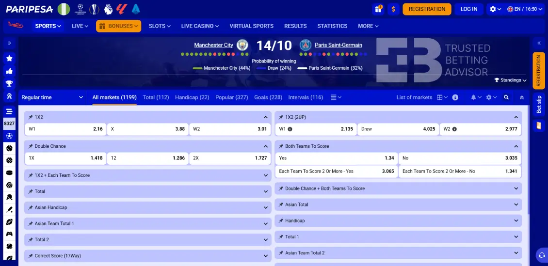 Paripesa Nigeria Betting Markets