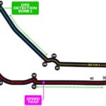pistata-monza-shema-formula1-com