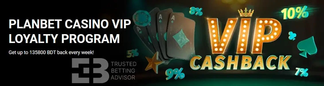 PlanBet Loyalty Program