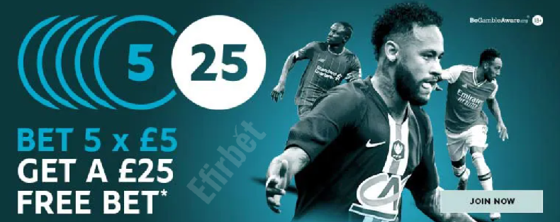 Sporting Index Free Bet Welcome Bonus