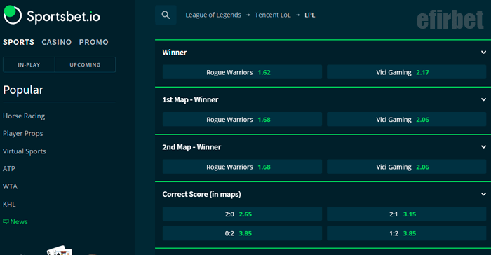 Sportsbet.io sports betting
