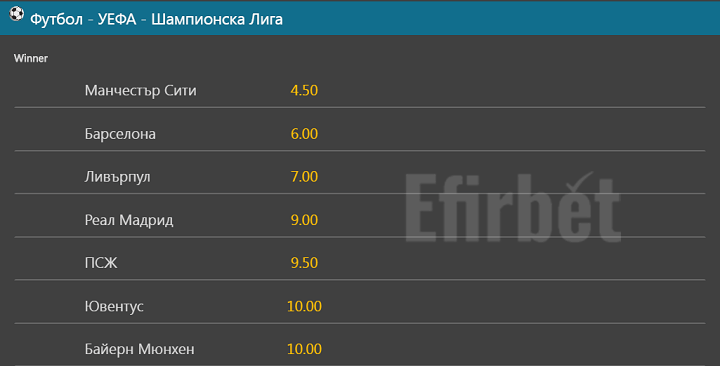Дългосрочни прогнози в Palms Bet