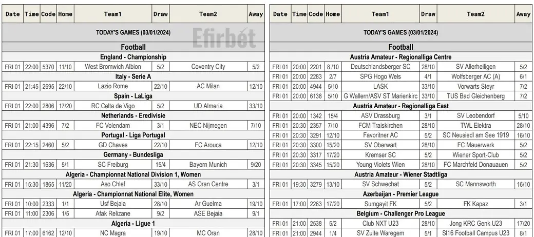 Supabets Fixtures PDF