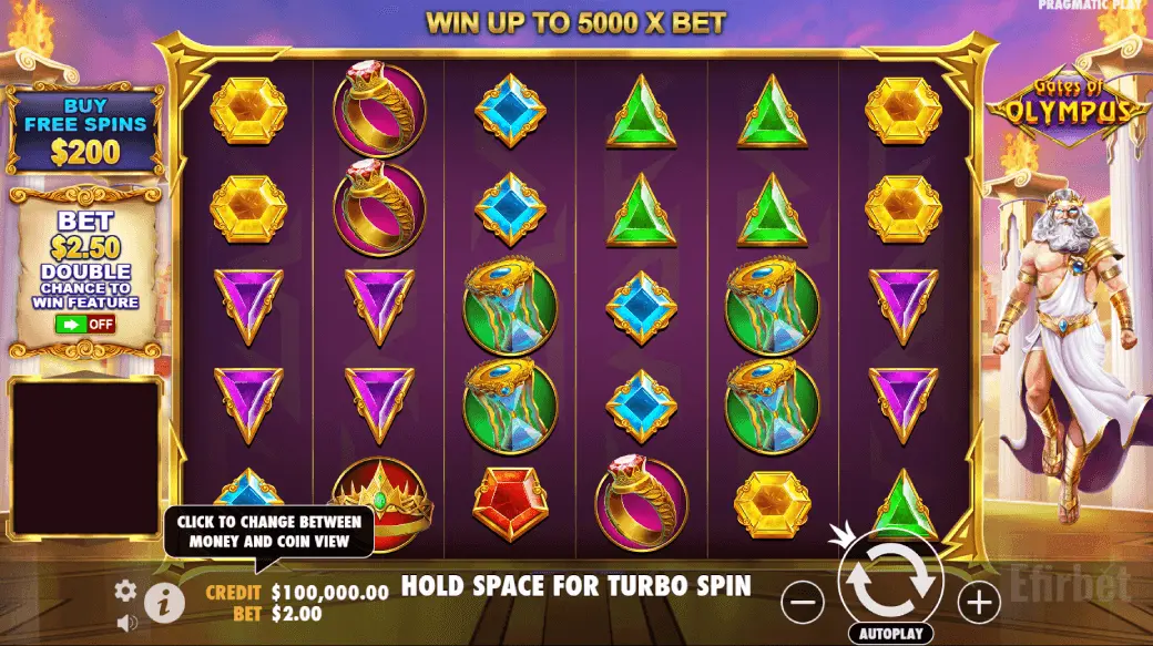 Supabets Gates of Olympus Demo Play