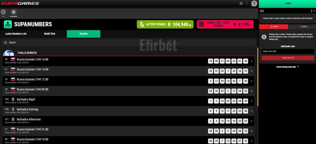 Supabets Results For Lotto