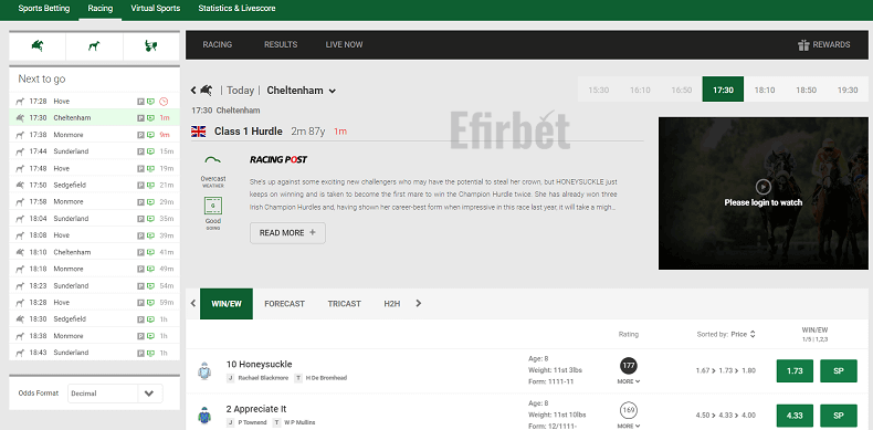 Unibet Cheltenham section