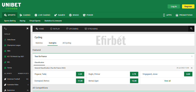 Unibet cycling betting