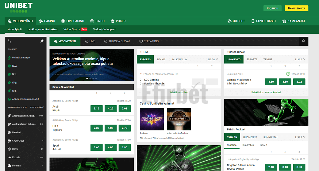 Unibet Finland