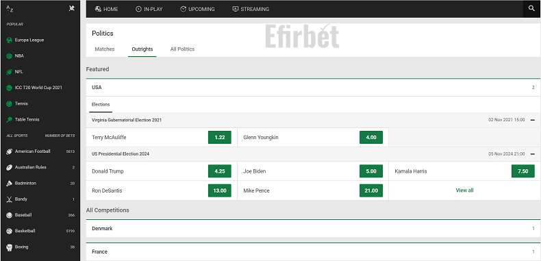 Unibet politics betting