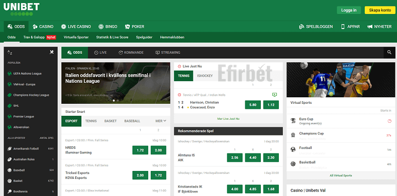 Sportsbook på Unibet Sverige