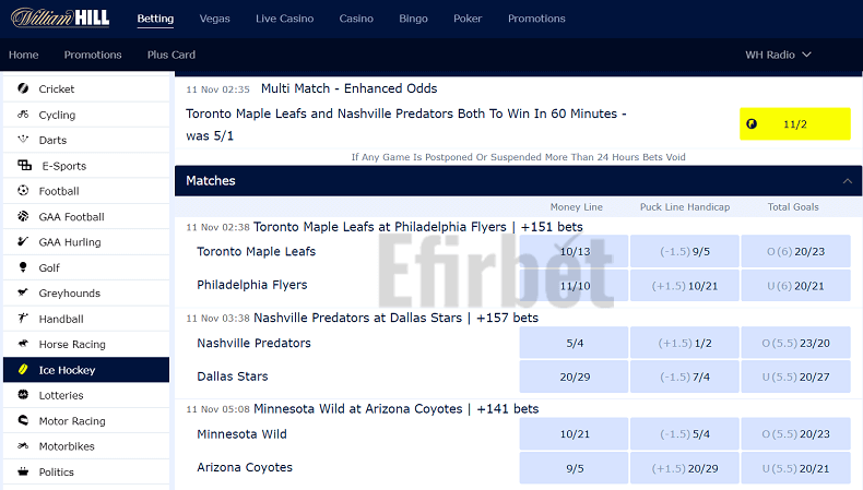 William Hill hockey betting