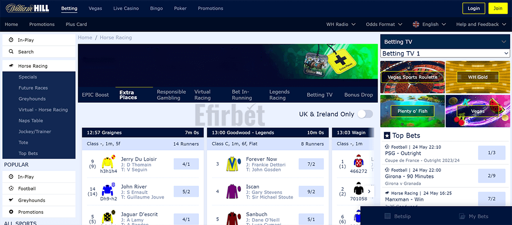 William Hill Horse Racing Betting