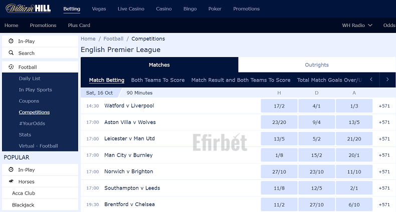 William Hill Premier League betting