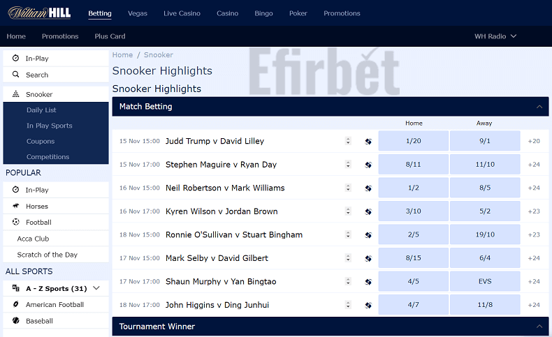 MENTAL BOOKIES CHAMPIONSHIP 23/24 PREDICTIONS UPDATED 