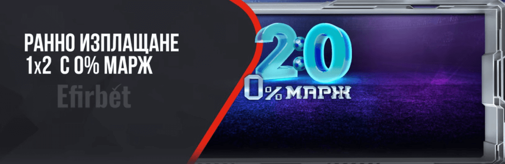 Winbet Ранно Изплащане 1×2 С 0% Марж