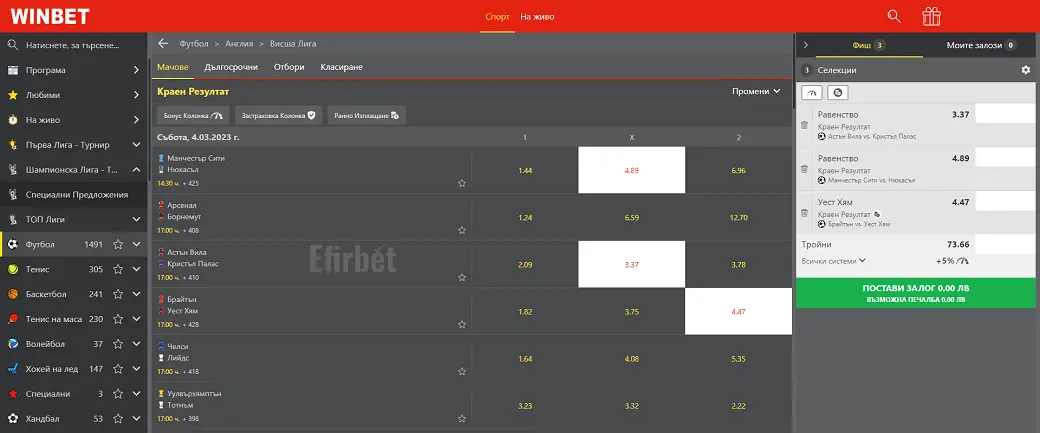 WINBET Турнир Висша Лига