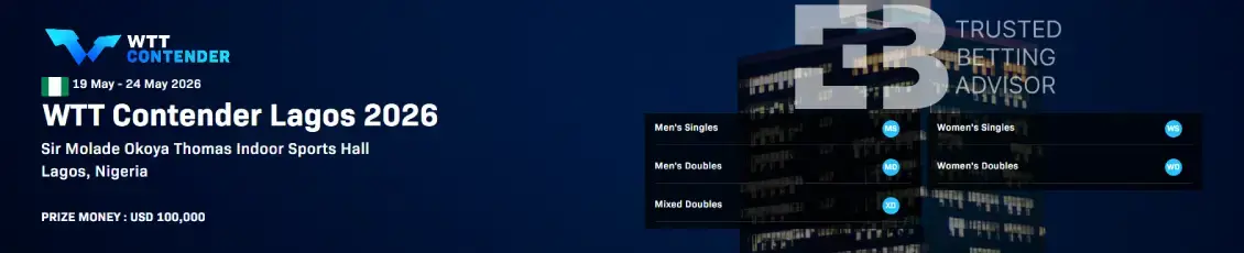 WTT Contender Lagos 2026 Details